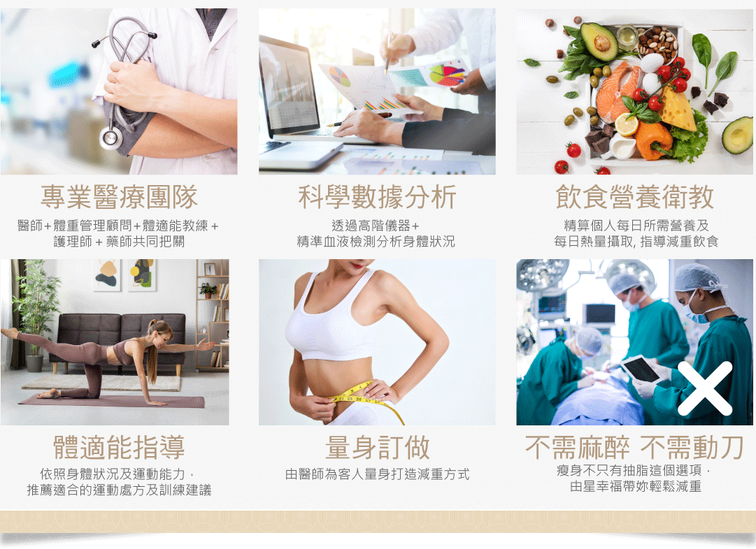 精準醫學減重特色
