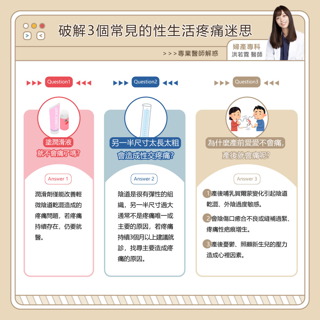 性生活疼痛迷思