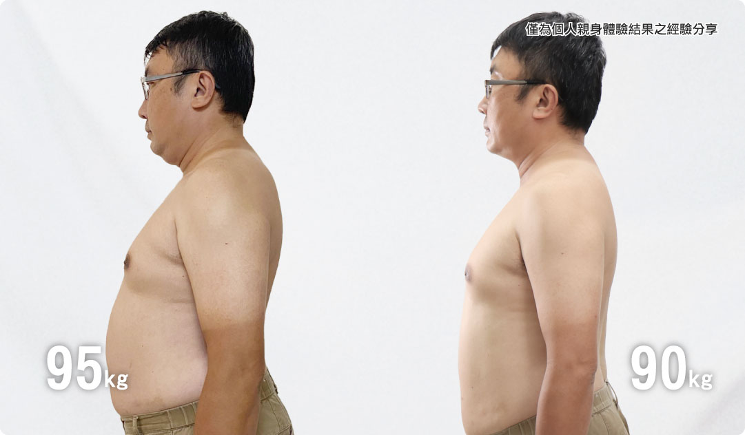 減重案例