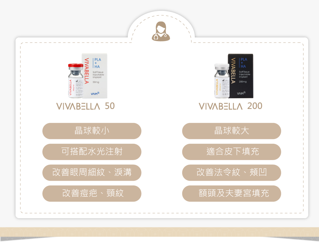  小分子薇貝拉 大分子薇貝拉