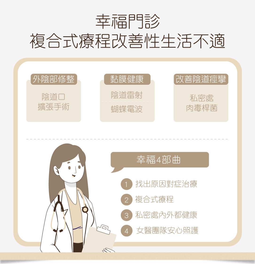 性生活疼痛