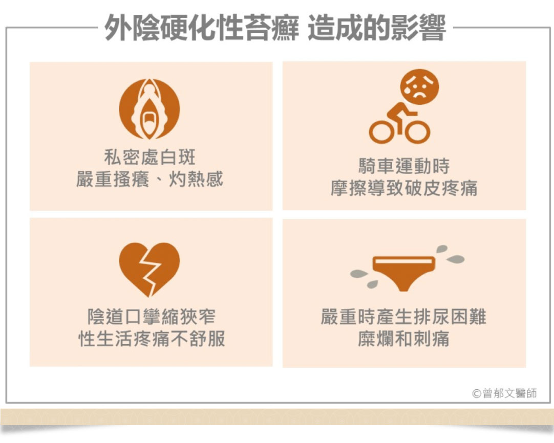 外陰硬化性苔癬困擾