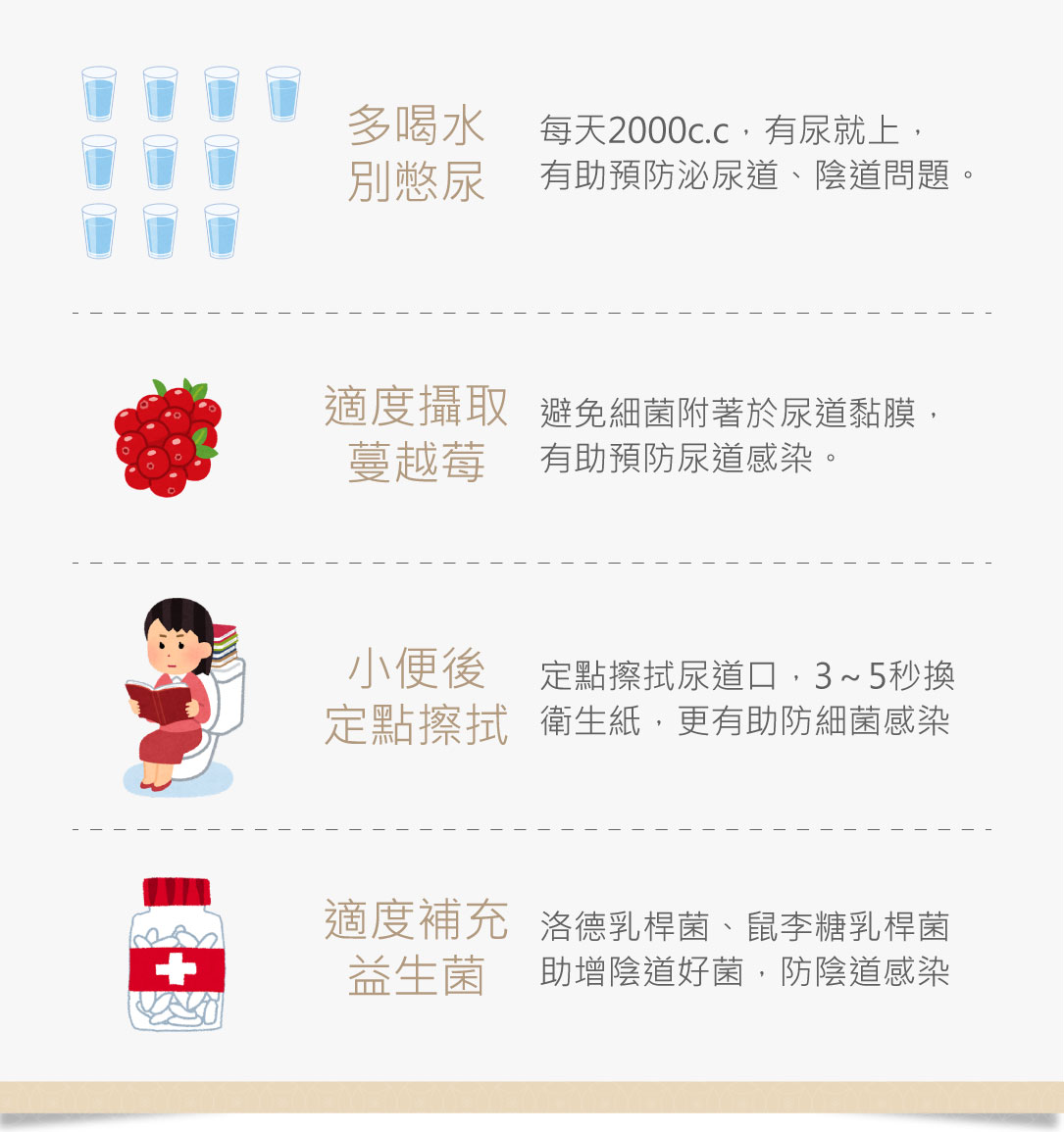 私密處感染保養方式