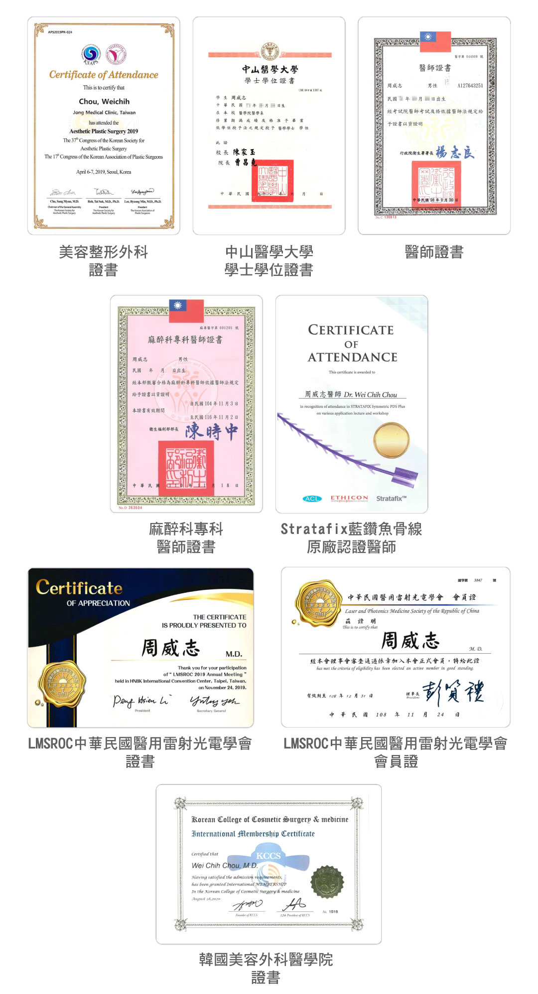 周威志醫師證書