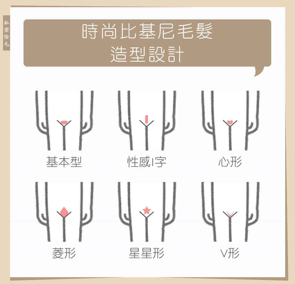 私密處除毛風格