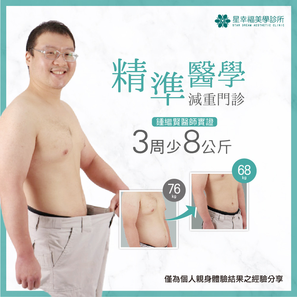 精準醫學減重門診