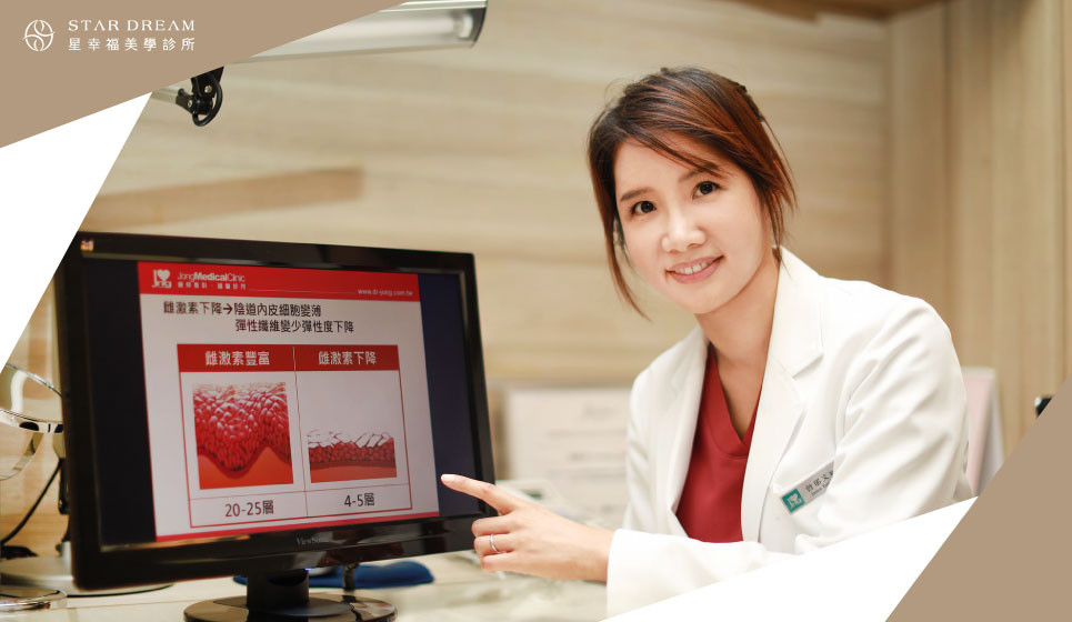 重拾性趣-淺談女性性功能障礙