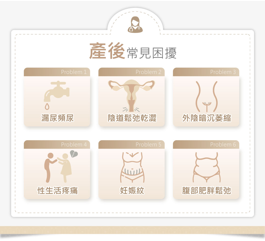 產後常見困擾