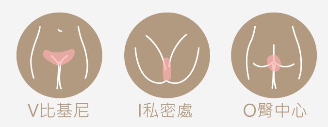 vio除毛 私密除毛