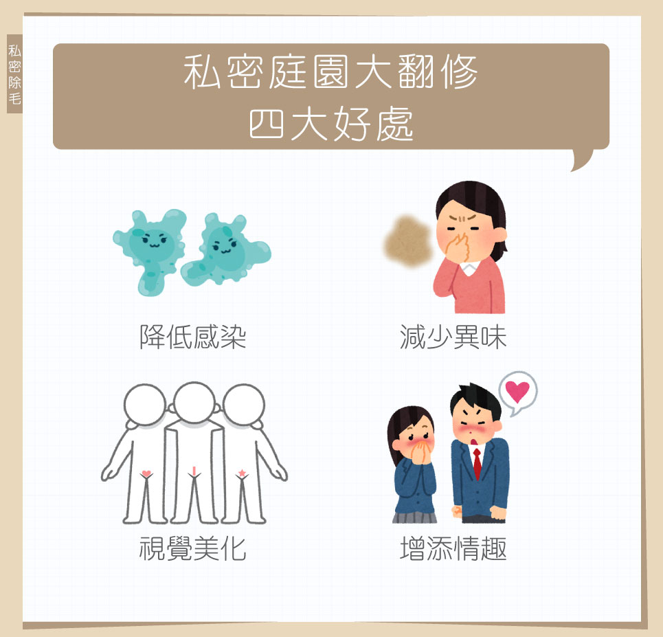 私密處無毛