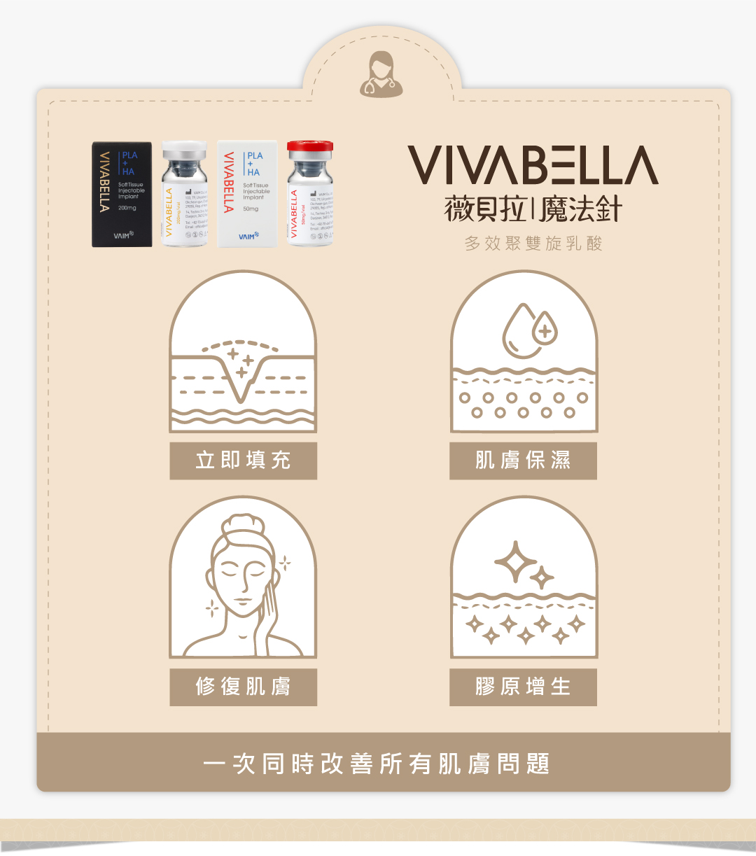 什麼是VIVABELLA 薇貝拉魔法針?
