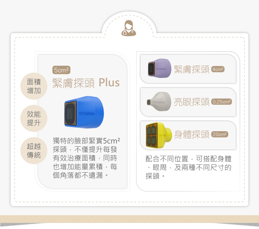 十蓓電波探頭
